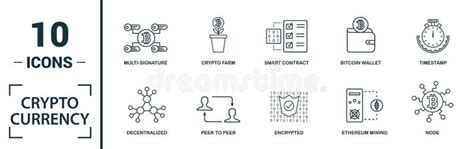 Ethereum: Wallet is encrypted and currently locked, How can get unencrypted (unlocked) it?
