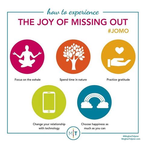 FOMO: Fear of Missing