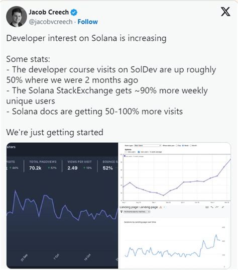 Solana: How to transfer tokens owned by a Solana program to another account?
